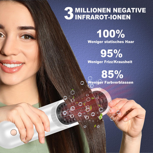 Cepillo Eléctrico Profesional para Alisar el Cabello, Portátil, con Aniones, Calentamiento Rápido, para Uso en Casa y Viajes, con Mango de Plástico - Product Image 4