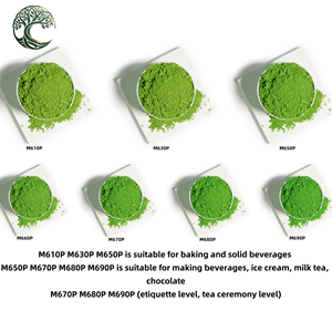 <span class=keywords><strong>Tè</strong></span> Verde Matcha in Polvere Youpin Ball Mill - Product Image 2