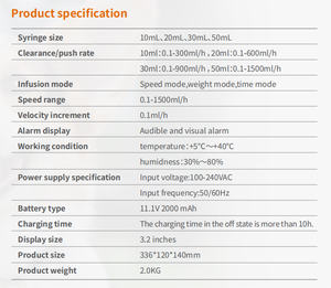 Pompe à micro-injection automatique à vitesse réglable pour animaux de compagnie, pompe d'injection vétérinaire pour chiens, fabriquée par des vétérinaires pour animaux de compagnie - Product Image 6