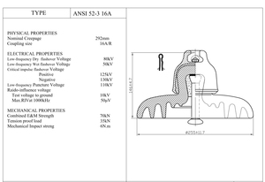 Ansi gốm Đĩa treo cách điện loại chung tráng men sứ cách điện 52-3 - Product Image 5