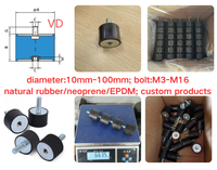 Support d'isolation des vibrations en caoutchouc avec insert fileté pour pompe, absorption des chocs, rapport de test ROHS