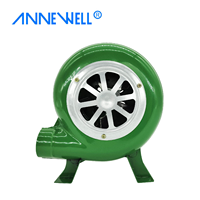 Ventilateur centrifuge 30W 40W 12V DC 1.5A 4200RPM avec contrôleur de vitesse 220V, ventilateur d'air vert pour système de ventilation industriel