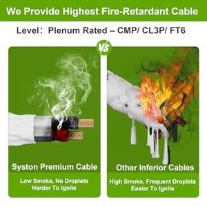 18/6 lửa an ninh chống trộm trạm âm thanh báo động kiểm soát Cáp UV kháng RoHS trong nhà/ngoài trời 100% đồng bị mắc kẹt thấp - Product Image 4