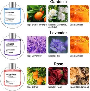 Luxury Holiday Gift Set Soy Wax Candles & <b>Reed</b> <b>Diffusers</b>-Customized Scents <b>for</b> Valentine's Day Thanksgiving Christmas & New Year - Product Image 2