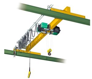 Grúa de <span class=keywords><strong>puente</strong></span> aéreo de una sola viga con suspensión Europea modelo NLX, capacidad de 2 a 12 toneladas, garantía de motor de 3 años, proveedor superior - Product Image 1