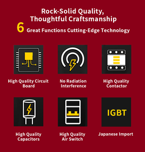 ตัวแปลงความถี่ 50Hz เป็น 60Hz พร้อมแหล่งจ่ายไฟ AC - Product Image 3