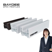 China baydee precio de fábrica upvc PVC ventana y puerta en la construcción