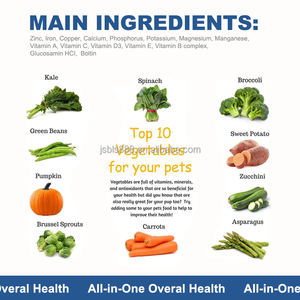 Gouttes liquides multivitaminées pour animaux de compagnie, chats, chiens, vitamines C, <span class=keywords><strong>D</strong></span>, B1, B2, B3, B6, B12, 10 en 1, gouttes multivitaminées - Product Image 6