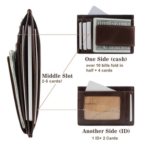 กระเป๋าสตางค์หนังแท้ผู้ชายแบบบางพร้อมคลิปหนีบเงินแม่เหล็กป้องกัน RFID ช่องใส่ของด้านหน้า - Product Image 3