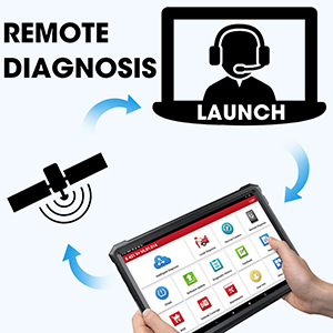 Máy Quét Xe Tải Không Dây Miễn Phí Vận Chuyển Của EU Mỹ Ra Mắt Công Cụ Chẩn Đoán Hạng Nặng Tốt Nhất X431V + HDIII V4.0 - Product Image 6