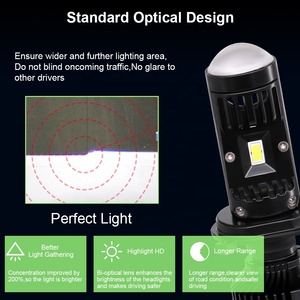 Con obiettivo Y10 Pro 6500LM 60W <span class=keywords><strong>LED</strong></span> lampadina faro <span class=keywords><strong>H4</strong></span> <span class=keywords><strong>Mini</strong></span> Bi Lens faros <span class=keywords><strong>led</strong></span> Para Autos auto H1 <span class=keywords><strong>H4</strong></span> H7 H11 9005 Hb3 Hb4 Base - Product Image 4