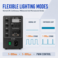 Controlador de Luz LED Digital de 4 Canales, 256 Niveles de Atenuación PWM, RS232, Optoaislado, Disparador Estroboscópico para Inspección por Visión Artificial