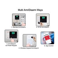 Tuya Smart Life WIFI GSM systèmes d'alarme 4G 2G maison panneau de commande antivol sans fil filaire porte capteur de mouvement