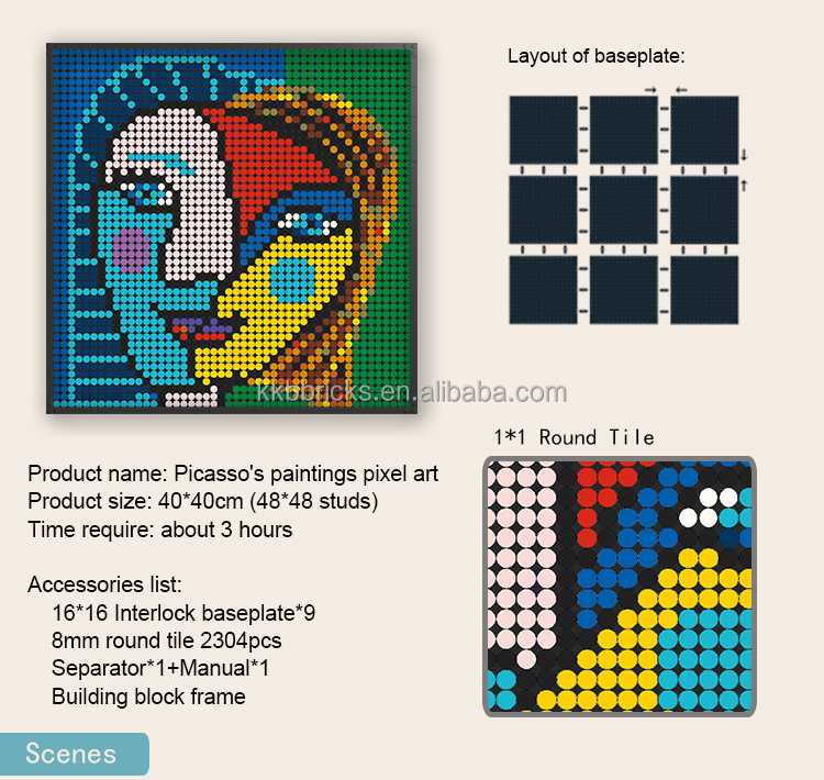 Dipinto di Picasso (piastrella rotonda)