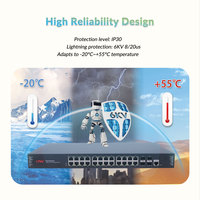 Commutateur PoE+ géré L2 pour réseau d'entreprise, 4/8/16/24 ports, SNMP SSH Telnet CLI Web, Gigabit Ethernet, pour caméra IP CCTV