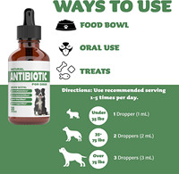 Gouttes antibiotiques personnalisables pour animaux de compagnie – Fabrication en gros OEM – Formule vétérinaire douce pour chiens et chats – Traitement des maladies infectieuses