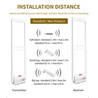 Sistema EAS E-bit AM-052 de Alta Calidad, Puerta de Seguridad Antirrobo AM de 58KHz para Uso en Comercios Minoristas