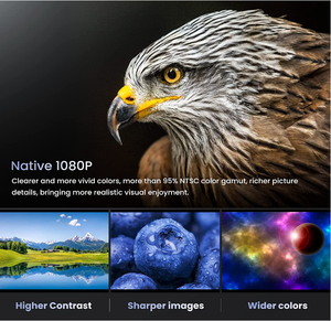 Đầy đủ HD 1080P chiếu hỗ trợ máy chiếu mini Tương thích với TV Stick điện thoại <span class=keywords><strong>tablet</strong></span> PS4 cho rạp hát tại nhà ngoài trời - Product Image 6