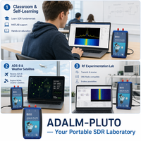 Carte de développement SDR ADALM-PLUTO (PlutoSDR) – Radio logicielle portable pour l'éducation et le prototypage RF