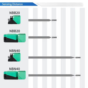 NBB20 Inductive <b>Sensor</b> Proximity <b>Switch</b> 24V NPN IP67 2 <b>Light</b> Emitting Diodes 20mm Inductive Proximity <b>Sensor</b> <b>Switch</b> - Product Image 5