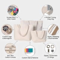 Sac fourre-tout en toile de coton réutilisable avec broderie et patchwork, écologique, pour les fêtes de Noël, multi-poches, sacs cadeaux, sacs de shopping, logo personnalisé