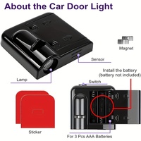 Lámpara de proyector de luz de bienvenida LED inalámbrica con logotipo personalizado para accesorios decorativos interiores de puerta de coche