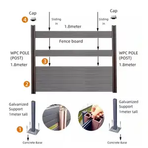 Waterproof Garden Fence Wood Plastic Composite For Security Fencing Trellis Gates For Farms