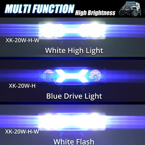 MOTOLED vente en gros de barre d'éclairage bleue tube lumineux à néon <span class=keywords><strong>LED</strong></span> applique murale extérieure longue barre - Product Image 6
