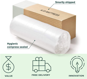 calidad de la energía hanse kasur tailandés matelas de bolsa de punto colchones desinfección abs dormir esponja colchón - Product Image 4