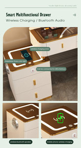 Table de Maquillage Intelligente Convertible Princesse <span class=keywords><strong>avec</strong></span> <span class=keywords><strong>Miroir</strong></span> <span class=keywords><strong>LED</strong></span>, Multifonctionnel à Charge Sans Fil, Vente en Gros - Product Image 4