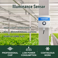 Capteur d'éclairement numérique pour l'agriculture en intérieur, sortie RS485 Modbus, conception compacte, boîtier étanche, longue durée de vie