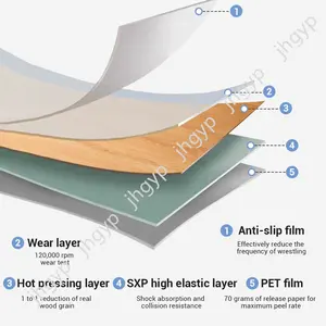 بلاستيك بولي كلوريد الفينيل رقائق البلاستيك spc، أرضيات باركيه خشبية، ملصق بلاط القلادة اللاصق، ملصق مضاد للمياه للمنزل