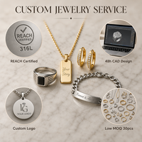 Collier pendentif personnalisé MuYun en acier inoxydable avec nom et logo, design sur mesure pour marque, faible MOQ, vente en gros directe usine