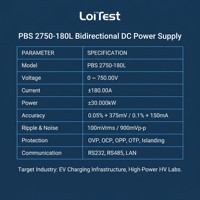 Sistema de Alimentación CC Bidireccional de Ultra Alta Densidad de 30kW 3U PBS 2750-180L |   Rendimiento de Retorno de la Inversión (ROI) de 95% en Recuperación de Energía |   Fuente de Alimentación CC Programable |