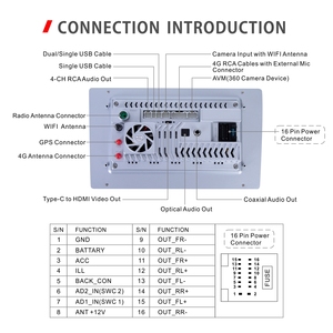 Dpm9810xp 10 "QLED Android Car đài phát thanh stereo Player không dây Carplay màn hình cảm ứng Hệ thống đa phương tiện với Navigation <span class=keywords><strong>Bluetooth</strong></span> DSP - Product Image 3