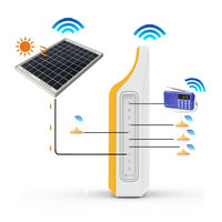 Kit complet de contrôleur solaire Pay As You Go Paygo, ventilateur, énergie domestique, système d'éclairage LED, kits solaires avec carte SIM