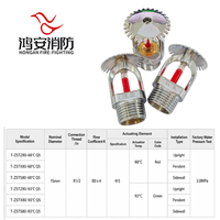 Tête de sprinkler anti-incendie Hong'an DN15 verticale K80 68 ° Arroseur d'incendie rouge 1/2'' NPT en stock pour hôtels et entrepôts