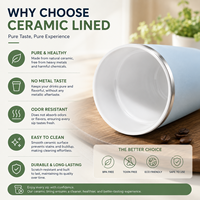 Mug de voyage en acier inoxydable avec logo personnalisé, 380 ml, intérieur en céramique, gobelet isotherme à double paroi de haute qualité, tasse à café réutilisable