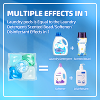 Échantillon Gratuit – Capsules de Lessive Jetables Parfumées aux Fruits 5 en 1 pour Nettoyage des Vêtements en Machine à Laver