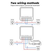 16A Mini Smart Wifi + RF433Mhz Commutateur de bricolage Module domotique intelligent Module de bricolage universel Solution domotique intelligente
