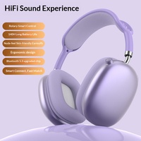 Nuevos Auriculares Inalámbricos Over-Ear, Auriculares Estéreo Portátiles con Micrófono para Teléfono, Tableta y Uso Deportivo