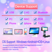 Escáner de Código de Barras Inalámbrico Bluetooth AIXW 2D, Lector de Códigos QR para iPhone, Teléfonos MI, Mac, Interfaz USB, 12 Años de Garantía de Fábrica