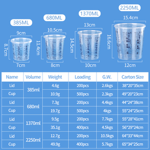 385ml 680ml 1370ml 2250ml di vernice tazza di plastica per misurare la miscela rapida tazze - Product Image 5