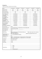 Contrôleur d'alternateur éolien MPPT 2KW 3KW 5KW pour système domestique hors réseau, certifié CE, marque LS, boîtier carton/bois contrecollé, garantie 2 ans