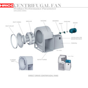 Ventilador de conducto alimentado por batería de acero al carbono anticorrosión de aleación de titanio, ventiladores centrífugos para Sopladores de calderas de vapor industriales - Product Image 2