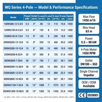 Pompe submersible industrielle pour eaux usées à usage intensif WQ |   4 pôles 5,5-90 kW 380 V 1430 m³/h |   CE OEM Chine