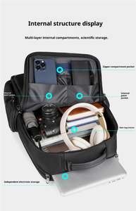 Mochila Antirrobo para Portátil de Gran Capacidad, para Negocios y Ocio, con Cierre de Cremallera, Oxford Impermeable, Bolsa de Viaje, Logotipo Personalizado, Venta al Por Mayor - Product Image 5