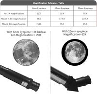 Telescopio Refractor Profesional Portátil con Apertura de 70 mm y 300 mm para Adultos, Niños y Principiantes en Astronomía para Aprendizaje y Observación