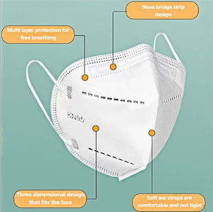 Ffp2 المتاح للبالغين مع خصم مناسب - Product Image 5