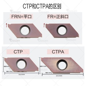 ใบมีดตัดเซาะร่องซีทีพี รุ่น Ctp20frn ปลายแบน สำหรับเครื่องจักรกลความแม่นยำสูง ใช้งานทั่วไป - Product Image 4
